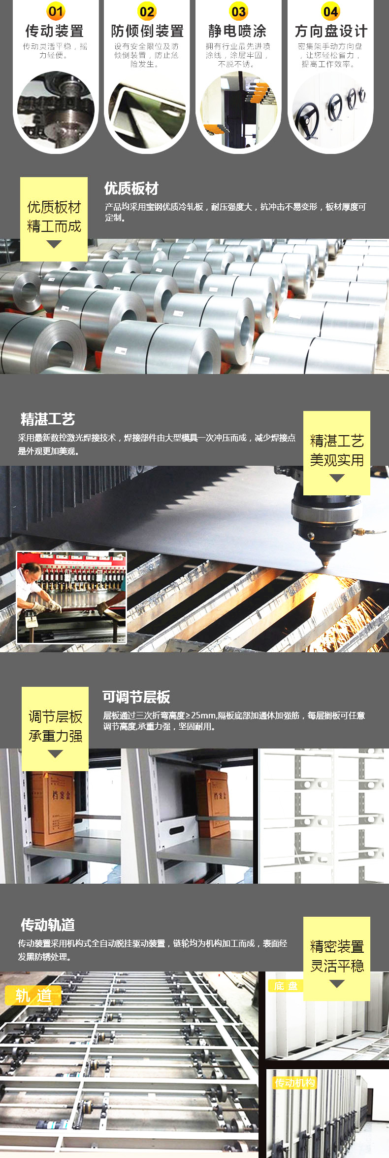 手搖密集架配置.jpg 手搖密集架配置.jpg